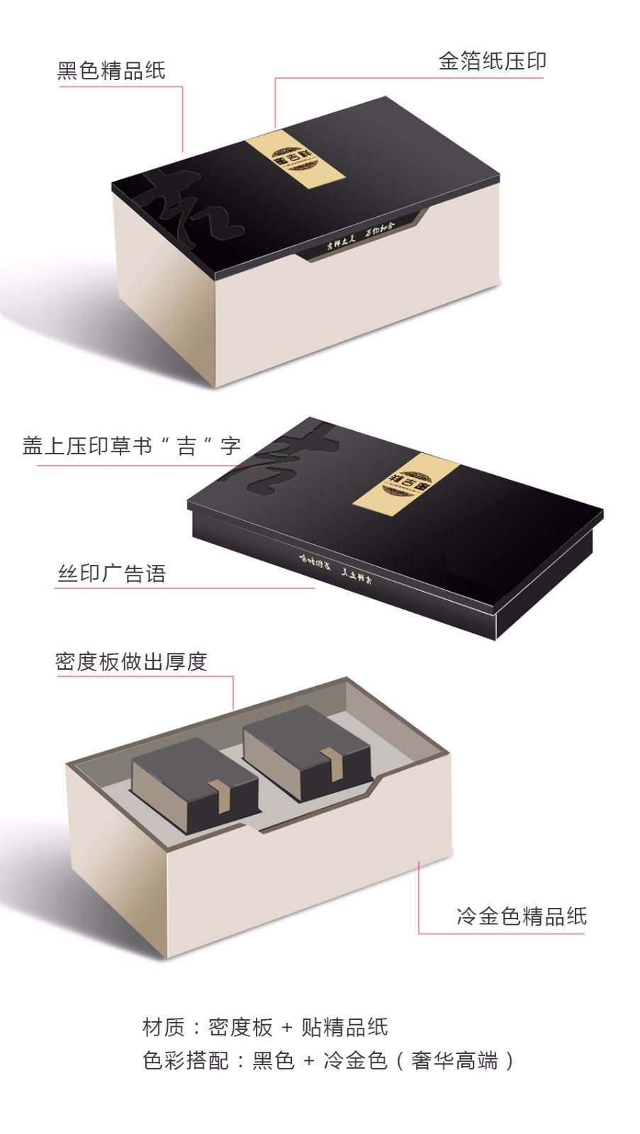 包裝盒廠家淺談保健品包裝專業(yè)知識(shí)有哪些嗎？